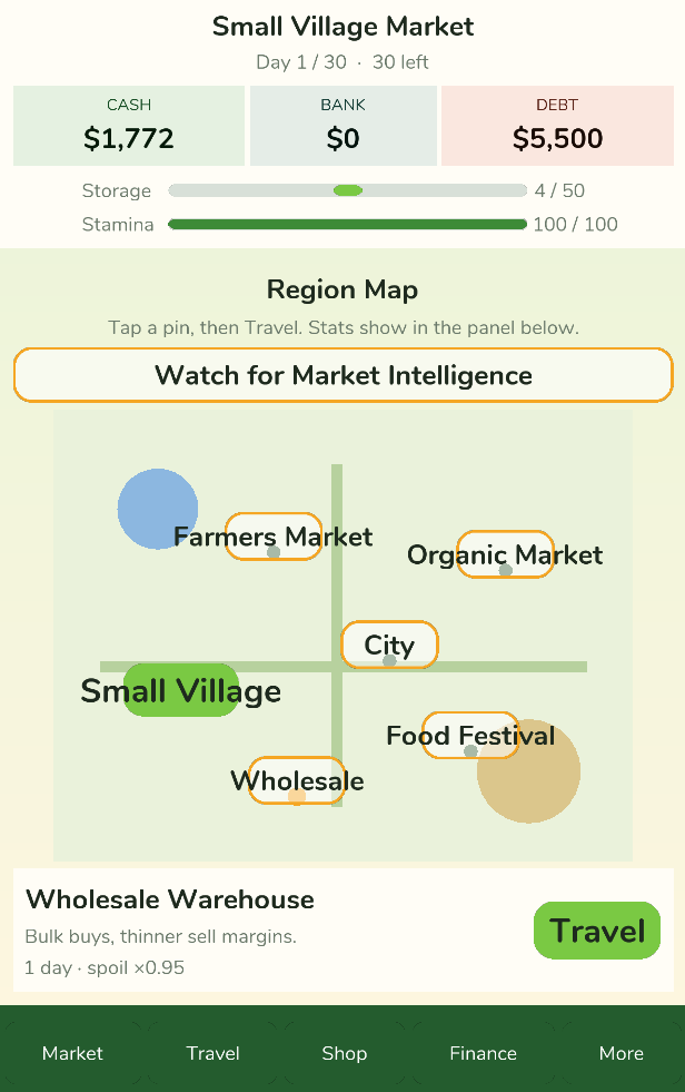 Grocer Wars region map showing markets across the map